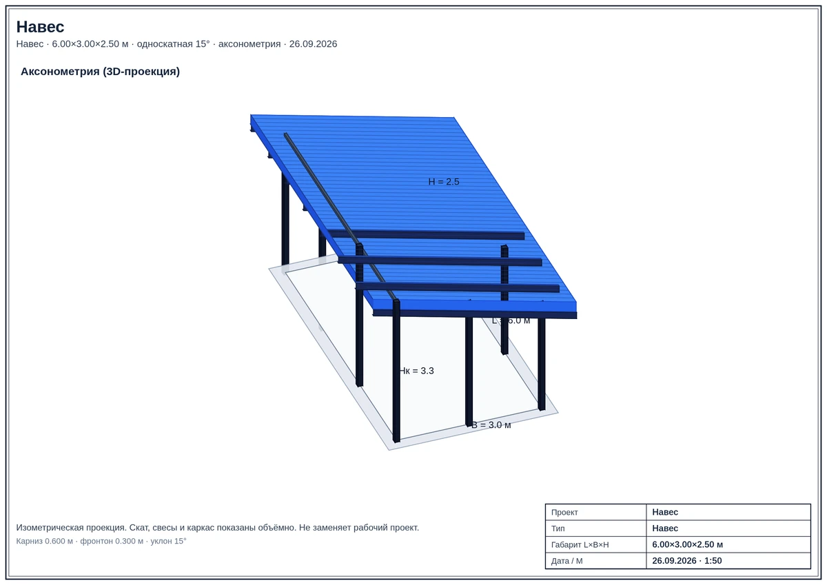 Каркас деревянного односкатного навеса 3×6, аксонометрия